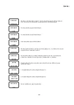 Preview for 40 page of Merkur SSM-6 Manual