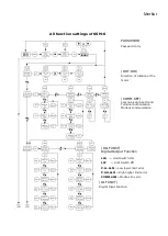 Preview for 45 page of Merkur SSM-6 Manual