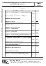 Preview for 6 page of Merlaud AMC 02 Operation & Maintenance Instructions Manual