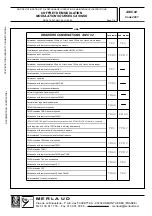 Предварительный просмотр 7 страницы Merlaud AMC 02 Operation & Maintenance Instructions Manual