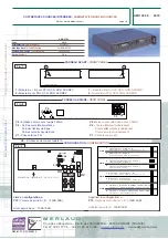 Merlaud AMH 02.00 Manual preview