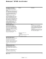 Preview for 18 page of Merlin Gerin Masterpact MP-MC Installation Instructions Manual