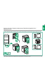 Preview for 27 page of Merlin Gerin Masterpact NW Installation Manual