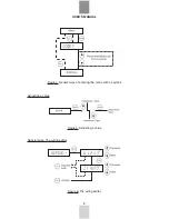 Предварительный просмотр 8 страницы Merlin Gerin Varlogic NR12 User Manual