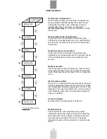 Предварительный просмотр 10 страницы Merlin Gerin Varlogic NR12 User Manual