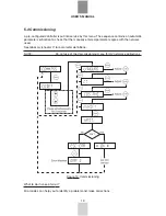 Предварительный просмотр 13 страницы Merlin Gerin Varlogic NR12 User Manual