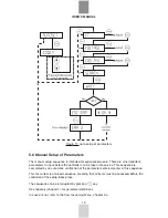 Предварительный просмотр 15 страницы Merlin Gerin Varlogic NR12 User Manual