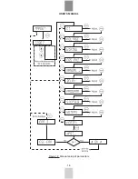 Предварительный просмотр 16 страницы Merlin Gerin Varlogic NR12 User Manual