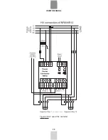 Предварительный просмотр 28 страницы Merlin Gerin Varlogic NR12 User Manual