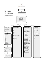 Предварительный просмотр 18 страницы Merlin medical MC10 PLUS Operation Manual