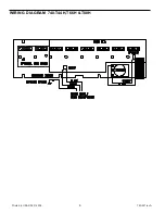 Preview for 6 page of Merlin 740-Horizontal Series Operating Instructions Manual