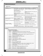 Preview for 28 page of Merlin CESSNA T-206 Instruction Manual