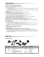 Предварительный просмотр 32 страницы Merlin Commander Ultimate MJ3800MYQ Installation And Operating Instructions Manual