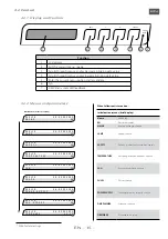 Preview for 17 page of Merlin HMI 2500W FOLLOWSPOT Manual