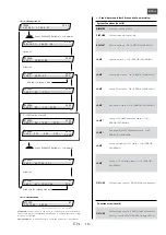 Preview for 18 page of Merlin HMI 2500W FOLLOWSPOT Manual