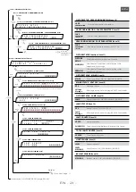 Preview for 23 page of Merlin HMI 2500W FOLLOWSPOT Manual