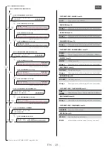 Preview for 25 page of Merlin HMI 2500W FOLLOWSPOT Manual