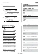 Preview for 26 page of Merlin HMI 2500W FOLLOWSPOT Manual