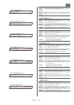 Preview for 32 page of Merlin HMI 2500W FOLLOWSPOT Manual