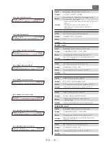 Preview for 33 page of Merlin HMI 2500W FOLLOWSPOT Manual