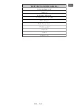 Preview for 40 page of Merlin HMI 2500W FOLLOWSPOT Manual