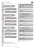 Preview for 63 page of Merlin HMI 2500W FOLLOWSPOT Manual