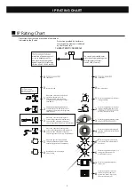 Preview for 3 page of Merlin Merlin WeatherDrive MR555MYQ Installation And Operating Instructions Manual