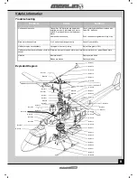 Предварительный просмотр 13 страницы Merlin PULSAR150 Instruction Manual