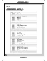 Предварительный просмотр 42 страницы Merlin PULSAR150 Instruction Manual