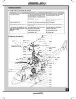 Предварительный просмотр 55 страницы Merlin PULSAR150 Instruction Manual