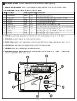 Preview for 6 page of Merlin Tiltmaster MT100EVO Installation And Operating Instructions Manual