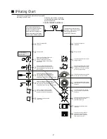 Предварительный просмотр 3 страницы Merlin WeatherDrive MR550EVO Installation And Operating Instructions Manual