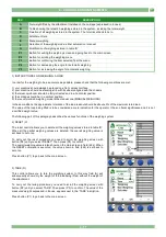 Preview for 47 page of MERLO P25.6 Instruction Manual