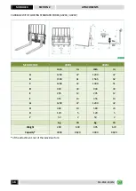 Preview for 184 page of MERLO P25.6 Instruction Manual