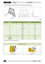 Preview for 202 page of MERLO P25.6 Instruction Manual