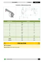 Preview for 219 page of MERLO P25.6 Instruction Manual