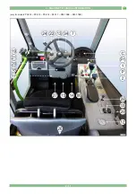 Preview for 22 page of MERLO PANORAMIC User And Maintenance Manual