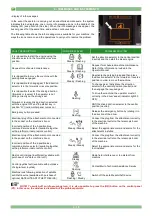 Preview for 65 page of MERLO PANORAMIC User And Maintenance Manual