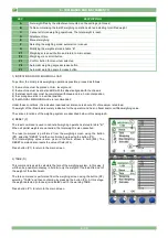 Preview for 75 page of MERLO PANORAMIC User And Maintenance Manual