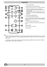 Предварительный просмотр 14 страницы Merloni Elettrodomestici KBT 6003 I Instructions For Installation And Use Manual