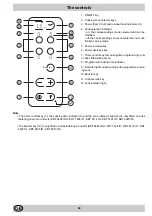 Предварительный просмотр 30 страницы Merloni Elettrodomestici KBT 6003 I Instructions For Installation And Use Manual