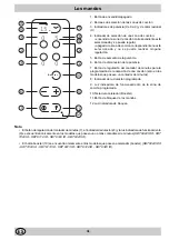 Предварительный просмотр 38 страницы Merloni Elettrodomestici KBT 6003 I Instructions For Installation And Use Manual