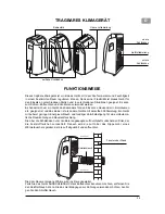 Preview for 5 page of Merloni A-MPxx-CBy Instruction Manual