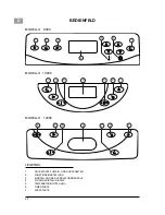 Preview for 6 page of Merloni A-MPxx-CBy Instruction Manual