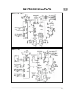 Preview for 17 page of Merloni A-MPxx-CBy Instruction Manual