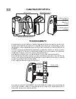 Preview for 22 page of Merloni A-MPxx-CBy Instruction Manual