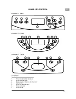 Preview for 23 page of Merloni A-MPxx-CBy Instruction Manual