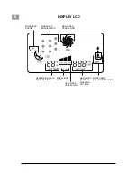 Preview for 24 page of Merloni A-MPxx-CBy Instruction Manual