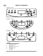 Preview for 40 page of Merloni A-MPxx-CBy Instruction Manual