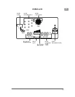 Preview for 41 page of Merloni A-MPxx-CBy Instruction Manual